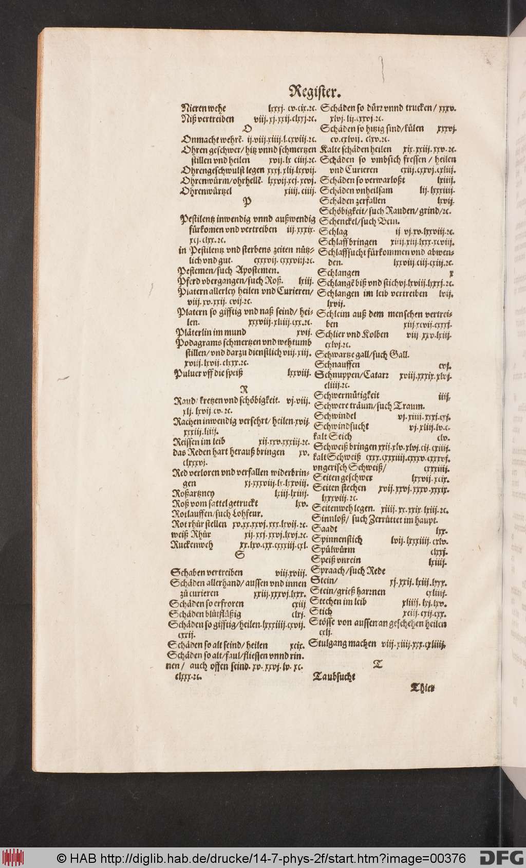 http://diglib.hab.de/drucke/14-7-phys-2f/00376.jpg