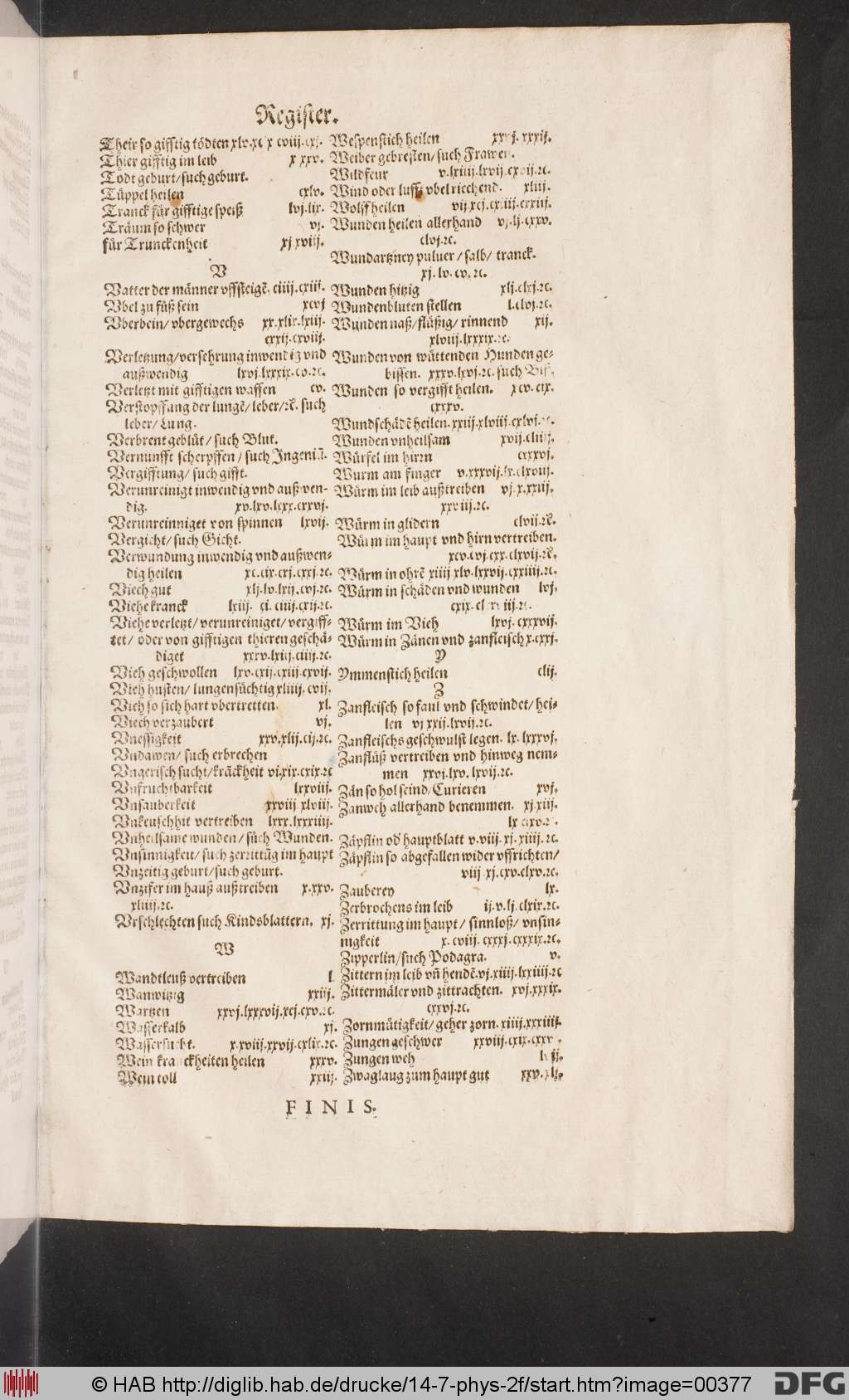 http://diglib.hab.de/drucke/14-7-phys-2f/00377.jpg
