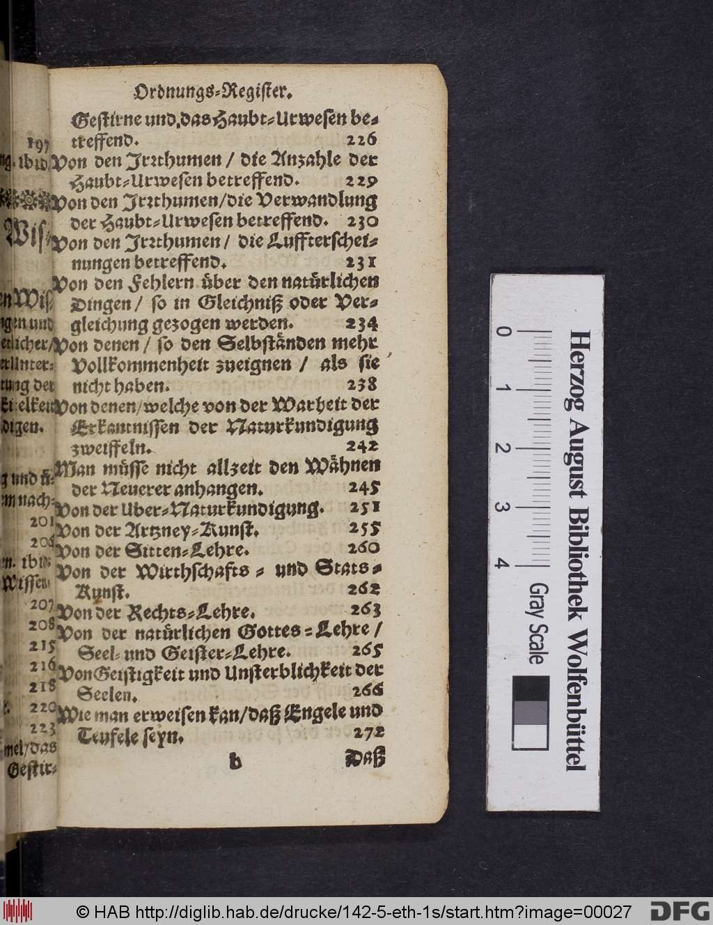 http://diglib.hab.de/drucke/142-5-eth-1s/00027.jpg
