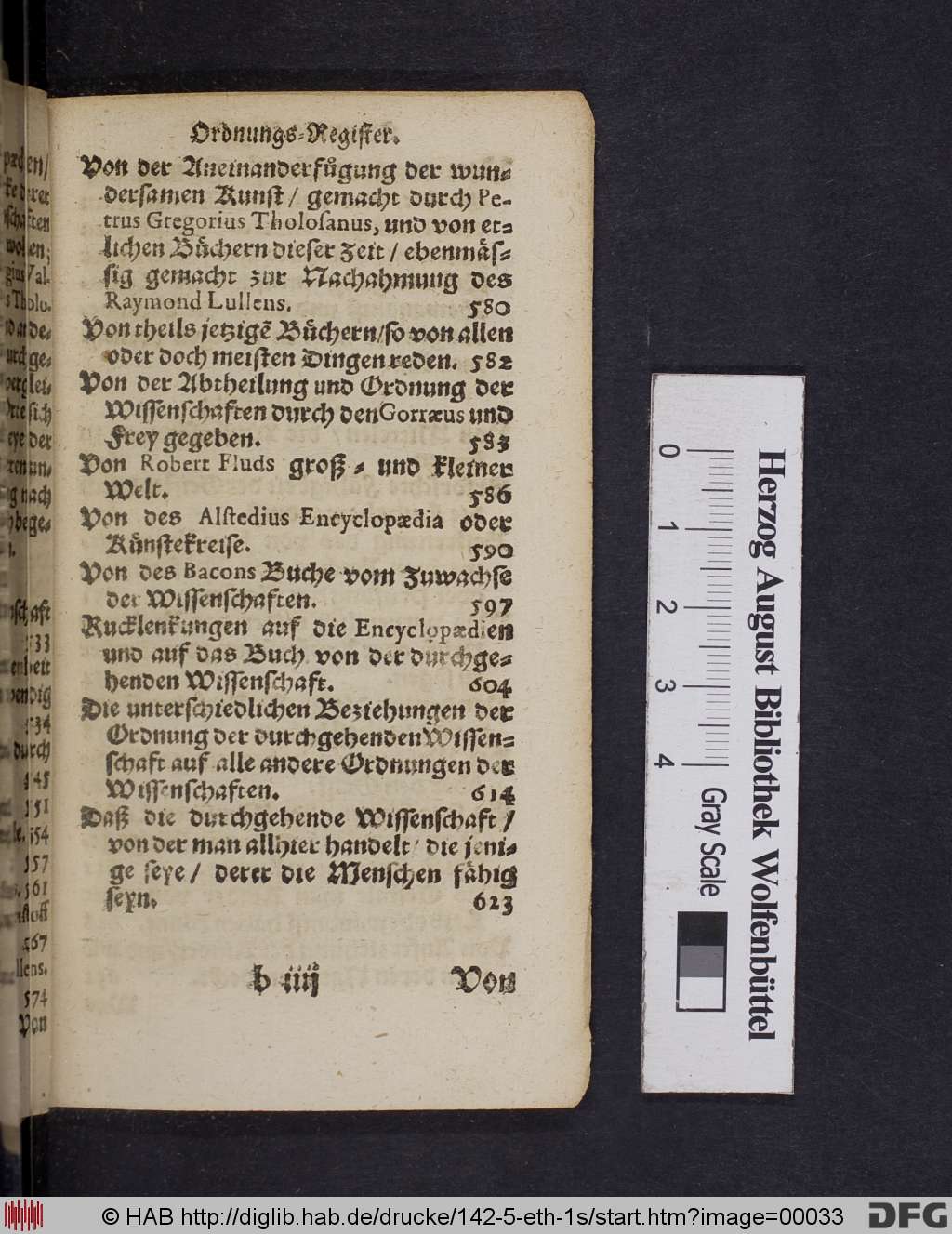 http://diglib.hab.de/drucke/142-5-eth-1s/00033.jpg