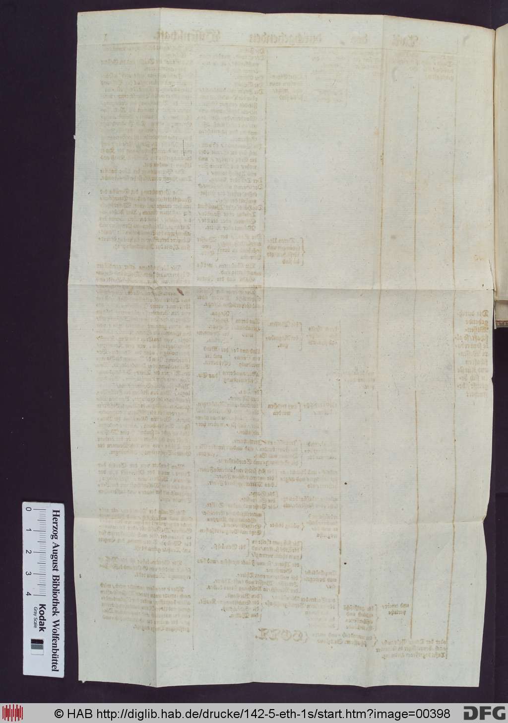 http://diglib.hab.de/drucke/142-5-eth-1s/00398.jpg