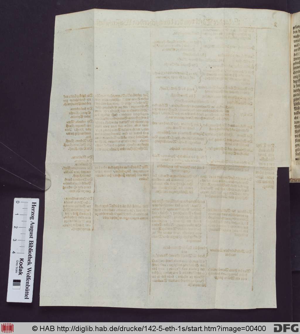 http://diglib.hab.de/drucke/142-5-eth-1s/00400.jpg