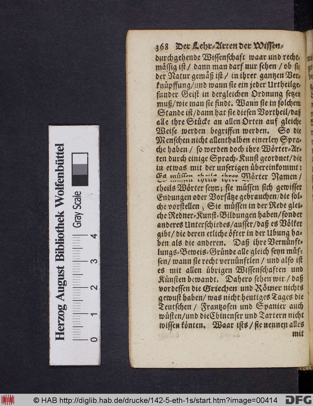 http://diglib.hab.de/drucke/142-5-eth-1s/00414.jpg