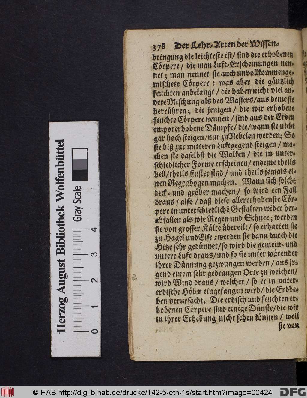 http://diglib.hab.de/drucke/142-5-eth-1s/00424.jpg