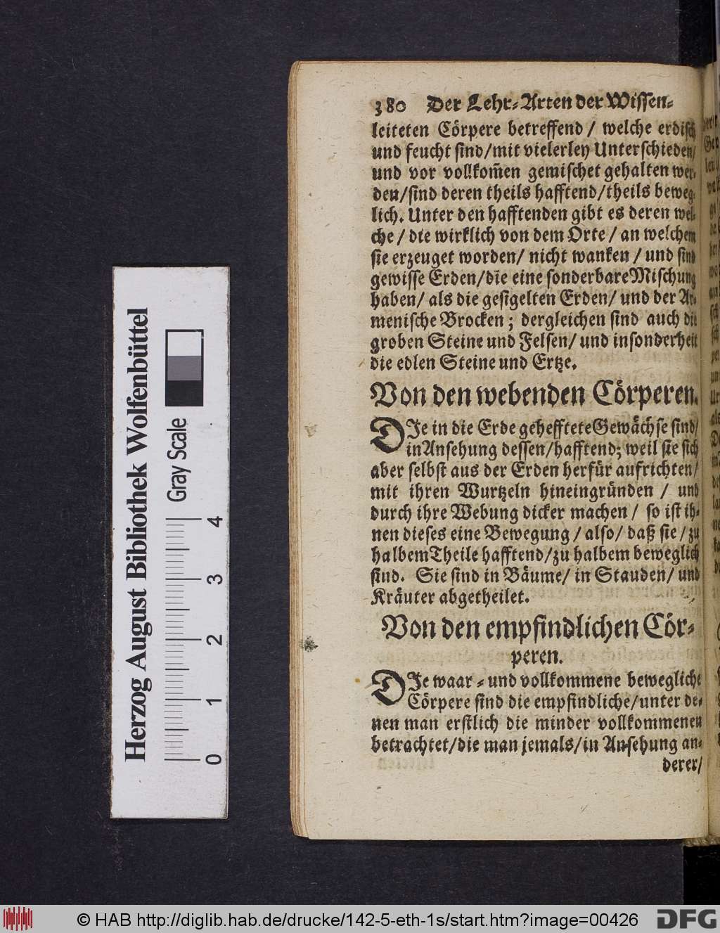 http://diglib.hab.de/drucke/142-5-eth-1s/00426.jpg