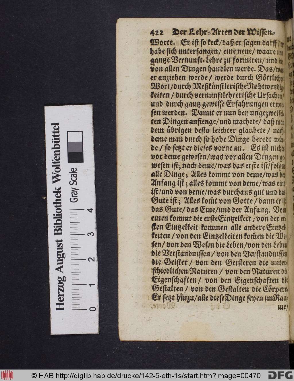 http://diglib.hab.de/drucke/142-5-eth-1s/00470.jpg