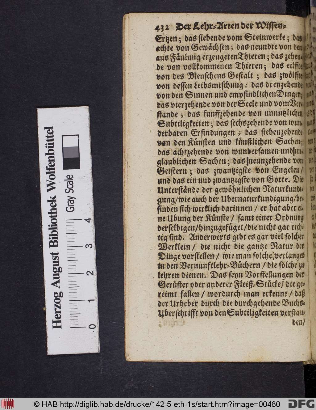 http://diglib.hab.de/drucke/142-5-eth-1s/00480.jpg