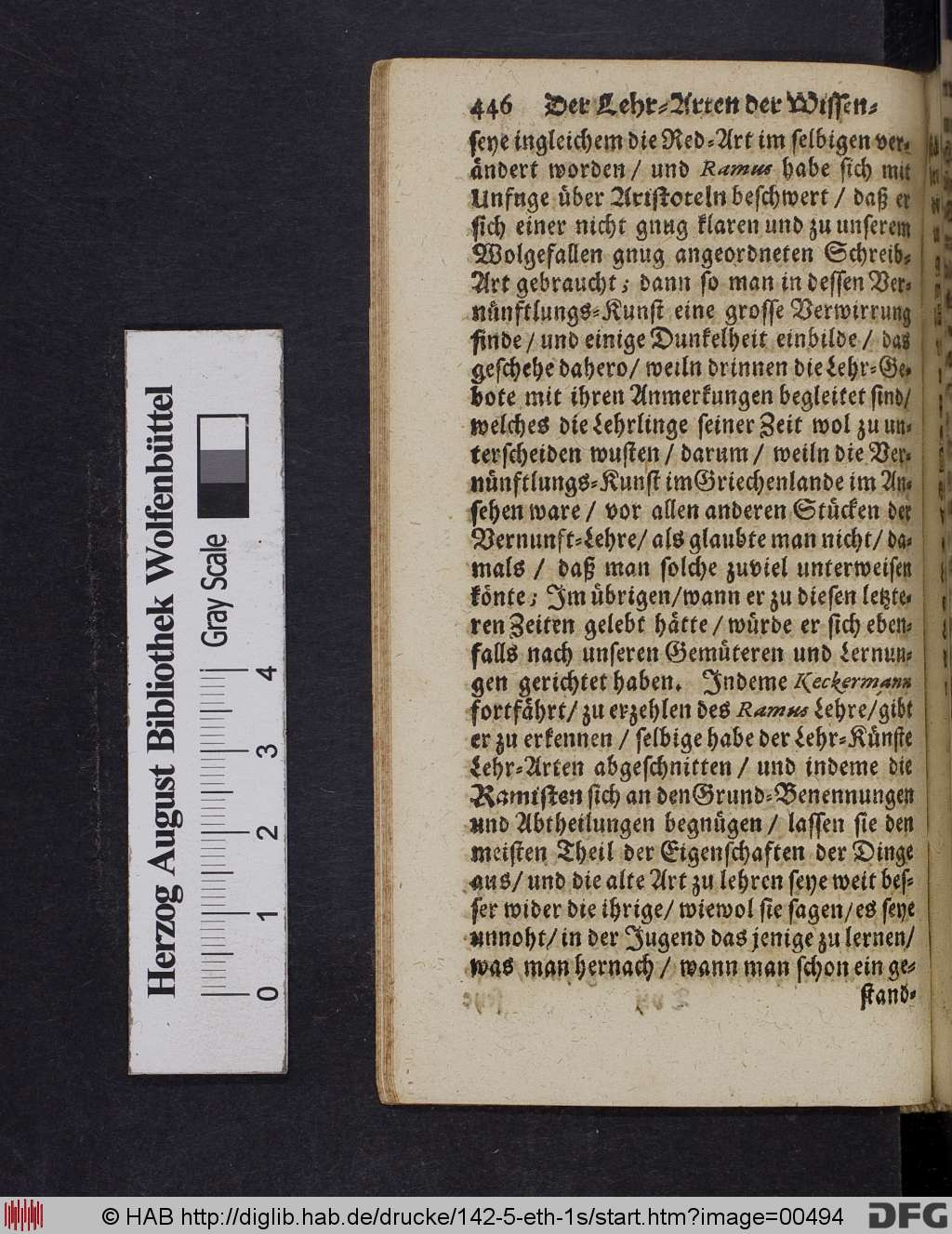 http://diglib.hab.de/drucke/142-5-eth-1s/00494.jpg