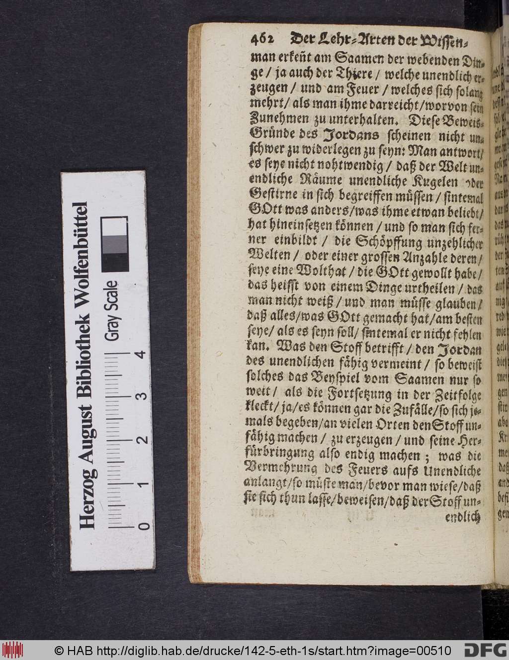 http://diglib.hab.de/drucke/142-5-eth-1s/00510.jpg
