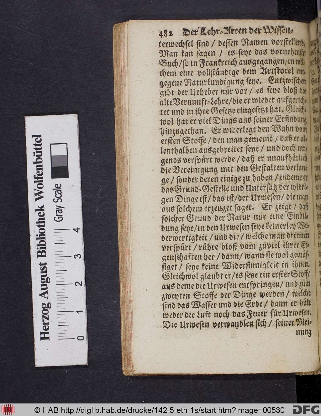 http://diglib.hab.de/drucke/142-5-eth-1s/00530.jpg
