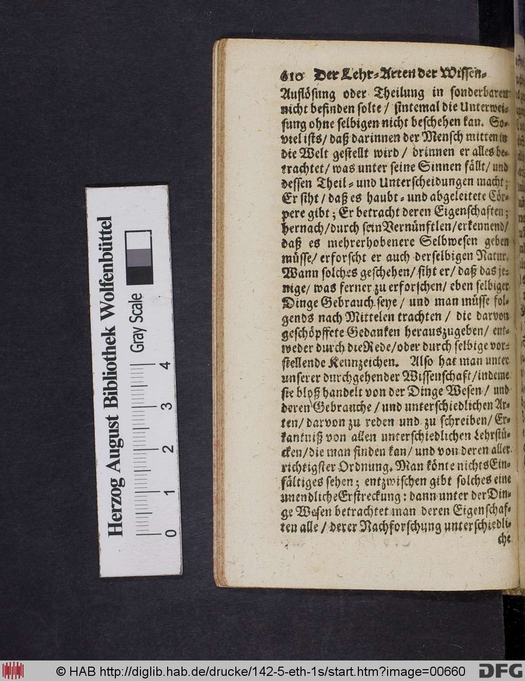 http://diglib.hab.de/drucke/142-5-eth-1s/00660.jpg