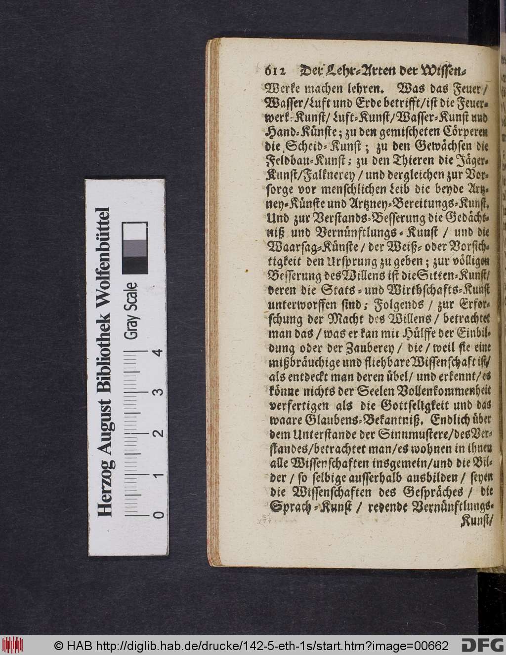 http://diglib.hab.de/drucke/142-5-eth-1s/00662.jpg
