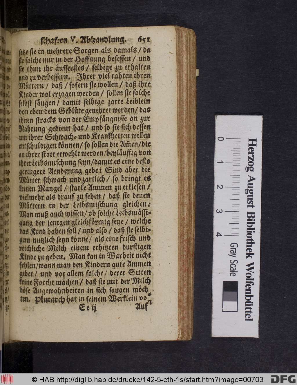 http://diglib.hab.de/drucke/142-5-eth-1s/00703.jpg