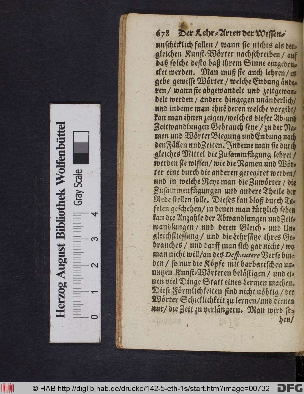 http://diglib.hab.de/drucke/142-5-eth-1s/00732.jpg