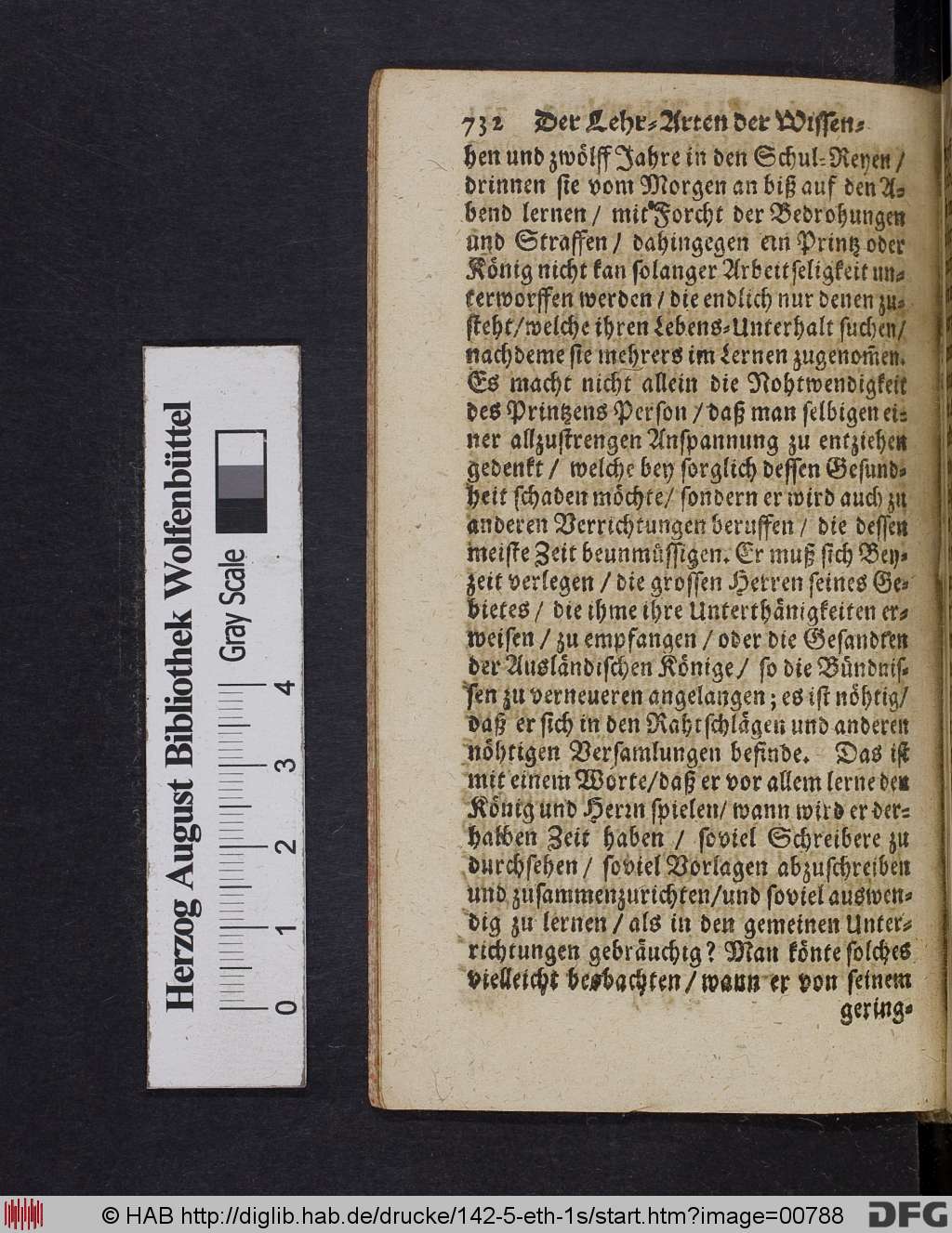 http://diglib.hab.de/drucke/142-5-eth-1s/00788.jpg