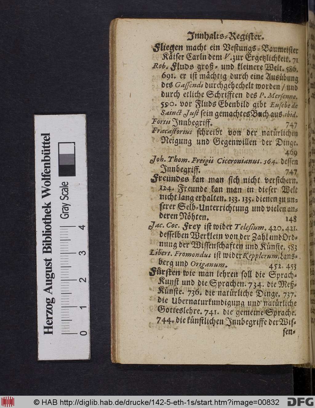 http://diglib.hab.de/drucke/142-5-eth-1s/00832.jpg