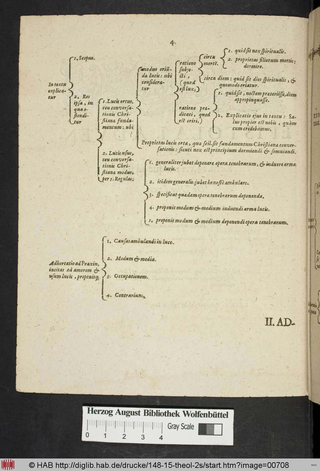 http://diglib.hab.de/drucke/148-15-theol-2s/00708.jpg