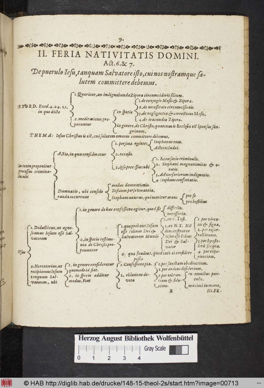 http://diglib.hab.de/drucke/148-15-theol-2s/00713.jpg