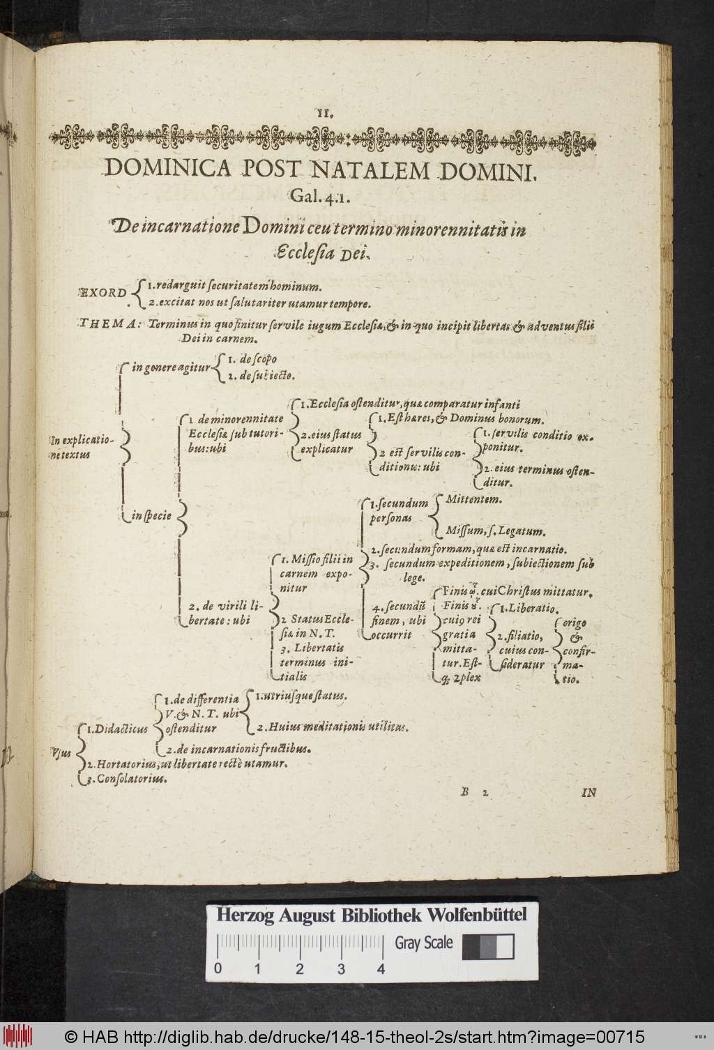 http://diglib.hab.de/drucke/148-15-theol-2s/00715.jpg