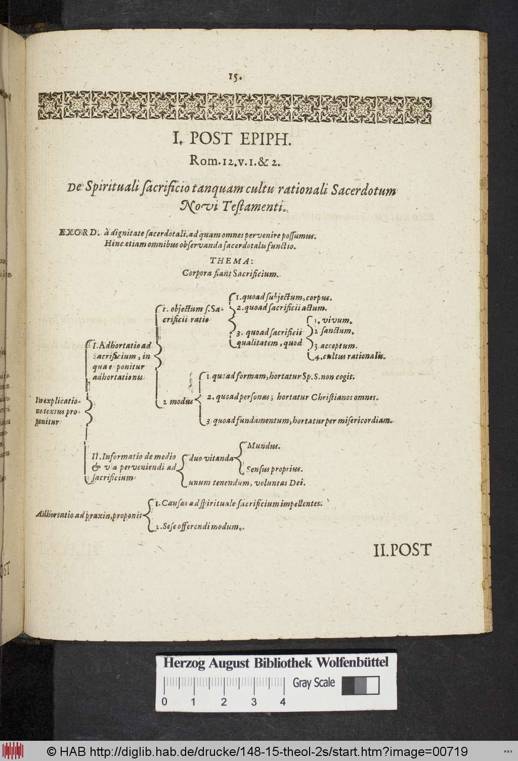 http://diglib.hab.de/drucke/148-15-theol-2s/00719.jpg