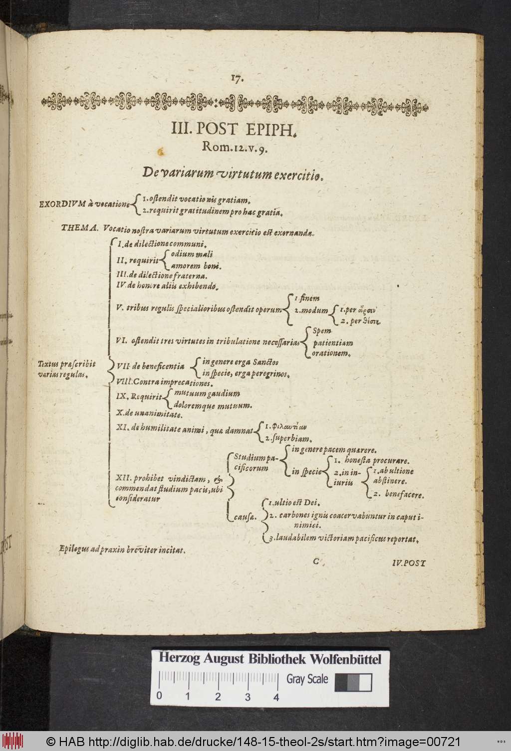http://diglib.hab.de/drucke/148-15-theol-2s/00721.jpg