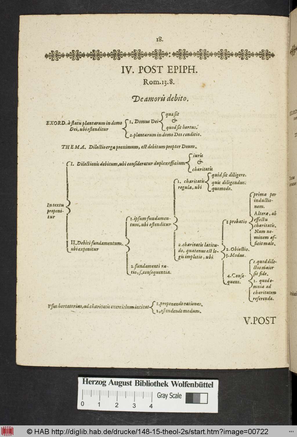 http://diglib.hab.de/drucke/148-15-theol-2s/00722.jpg