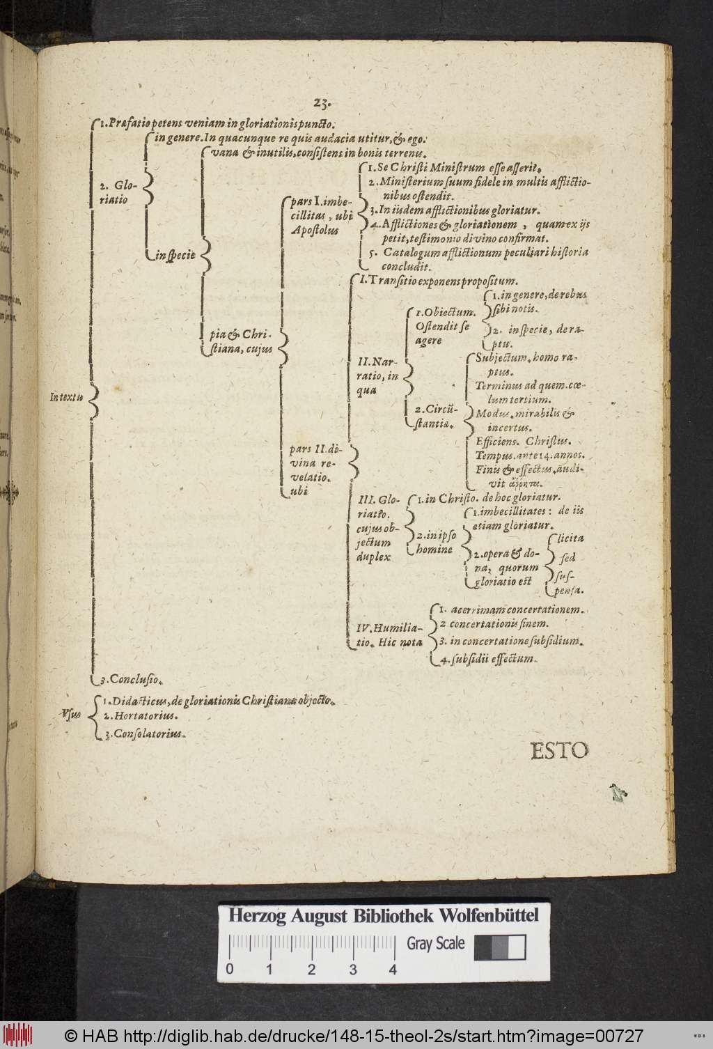 http://diglib.hab.de/drucke/148-15-theol-2s/00727.jpg