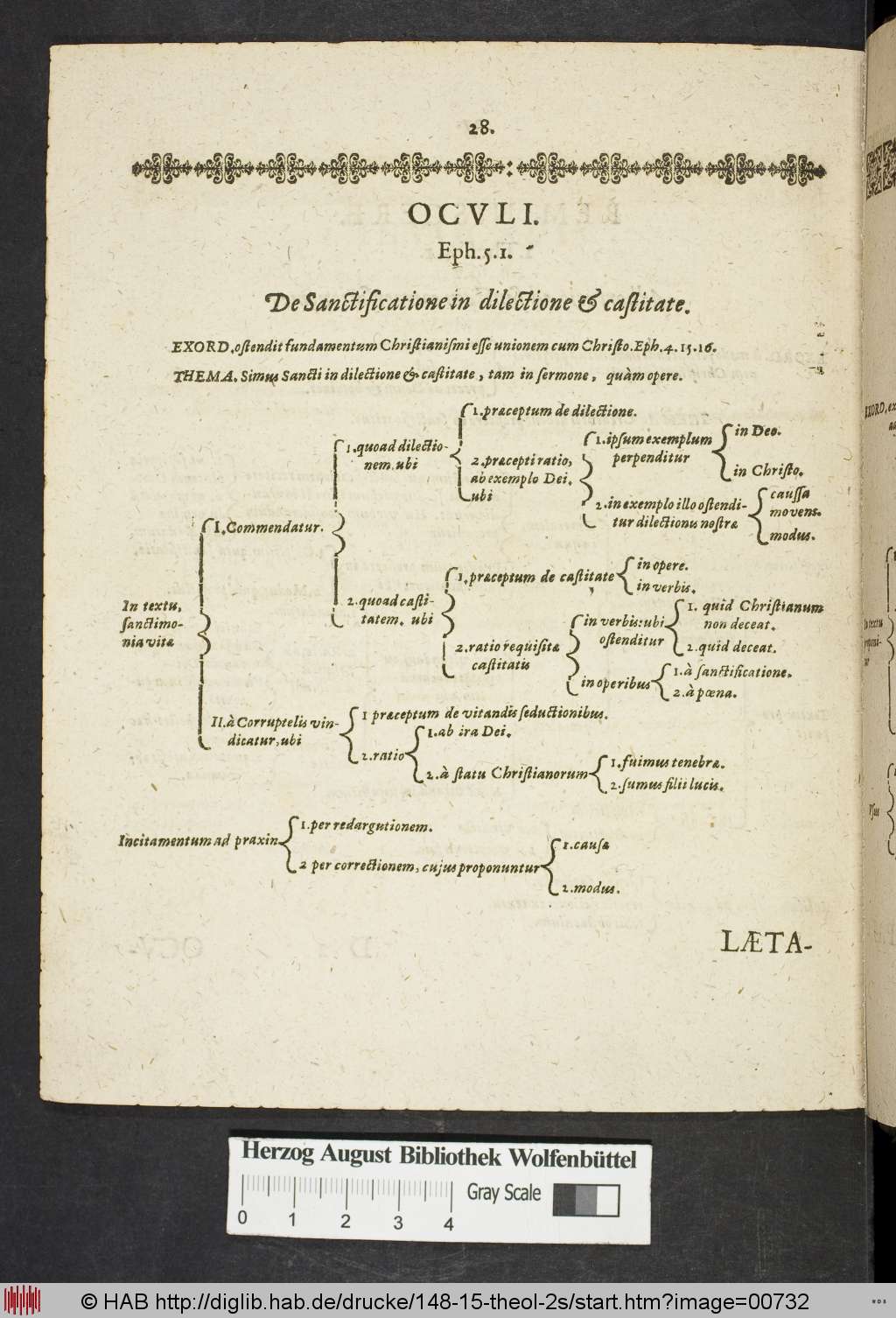 http://diglib.hab.de/drucke/148-15-theol-2s/00732.jpg