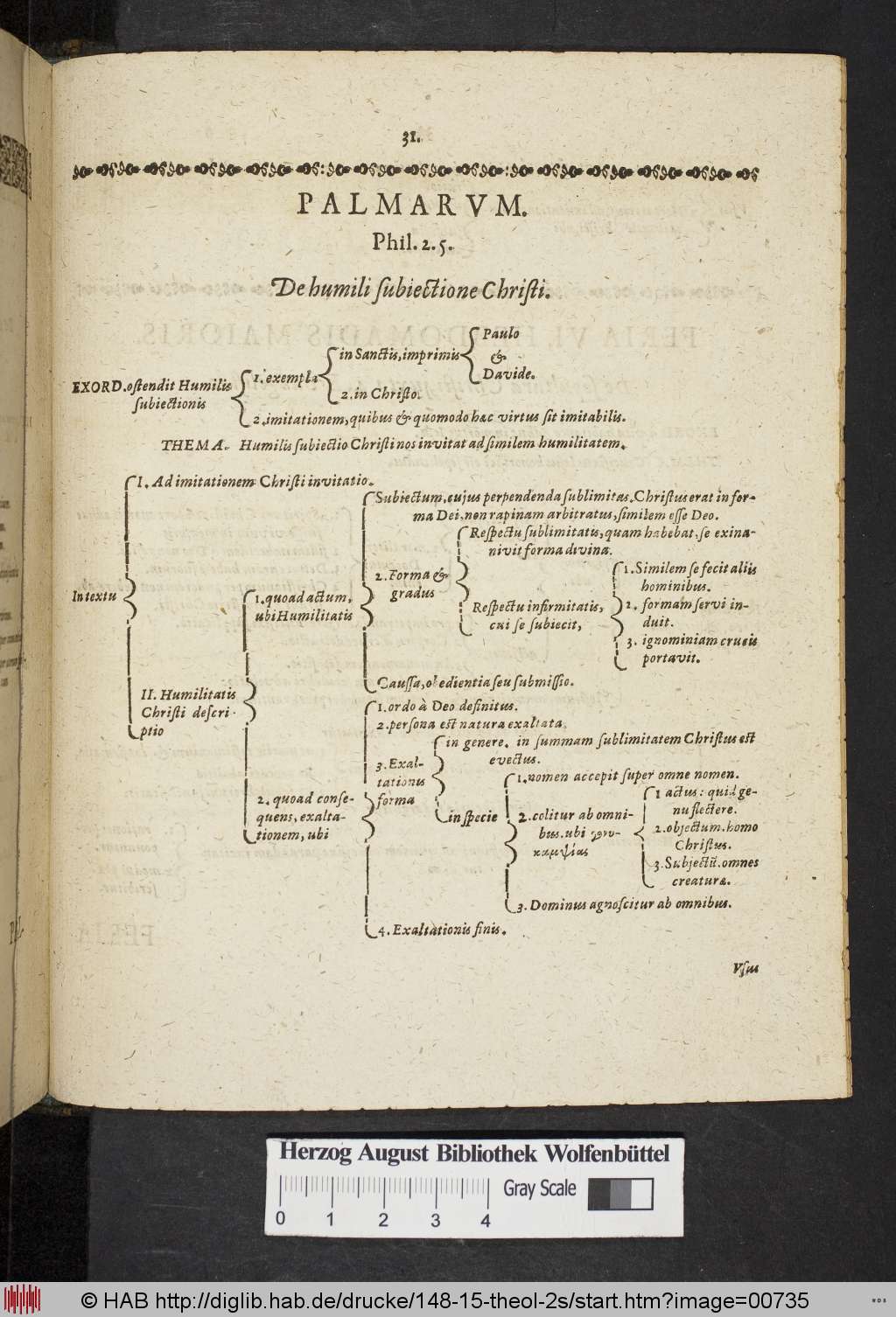 http://diglib.hab.de/drucke/148-15-theol-2s/00735.jpg