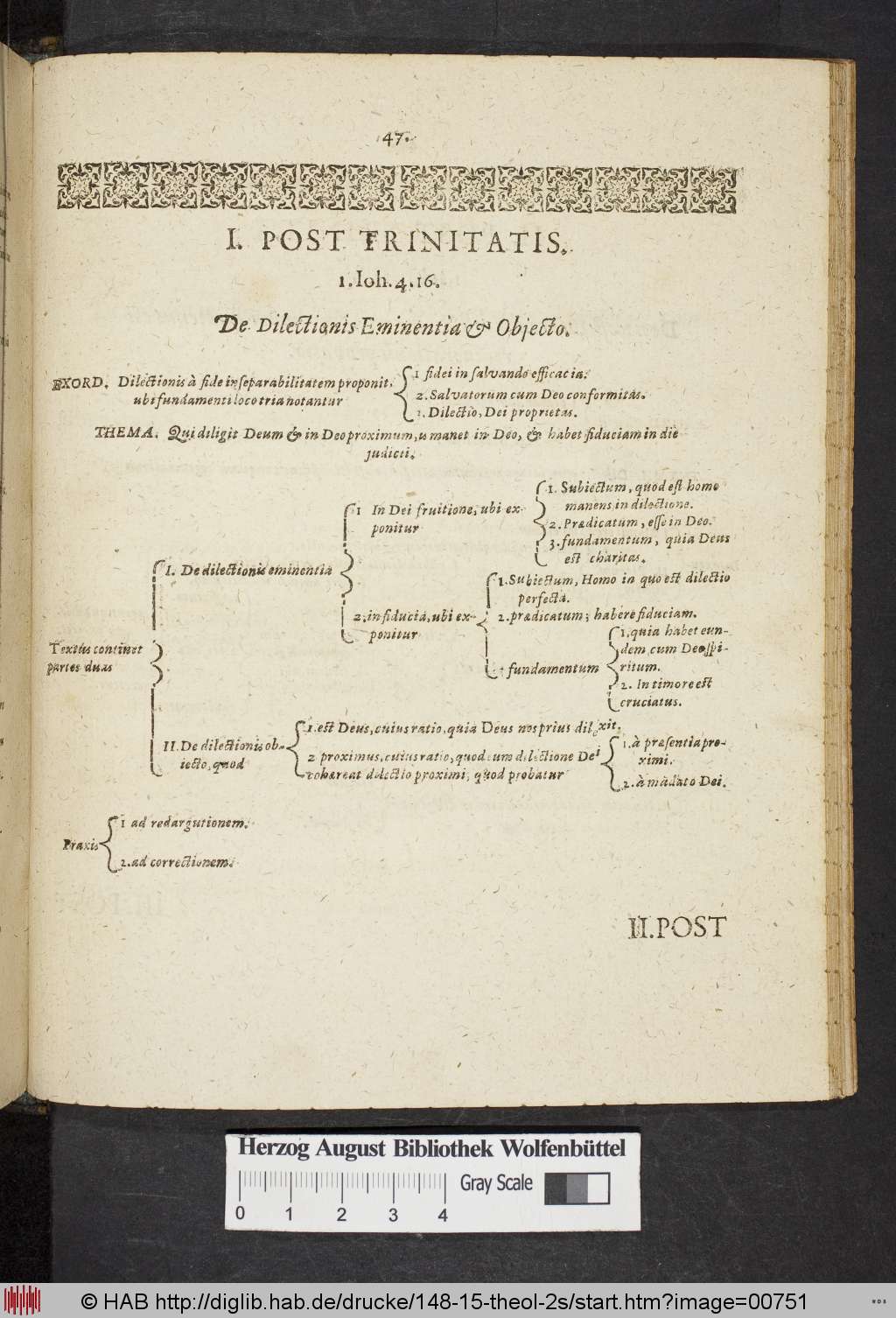 http://diglib.hab.de/drucke/148-15-theol-2s/00751.jpg