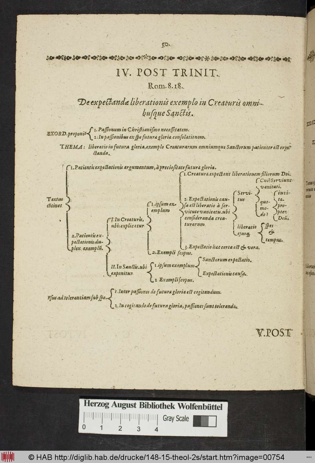 http://diglib.hab.de/drucke/148-15-theol-2s/00754.jpg
