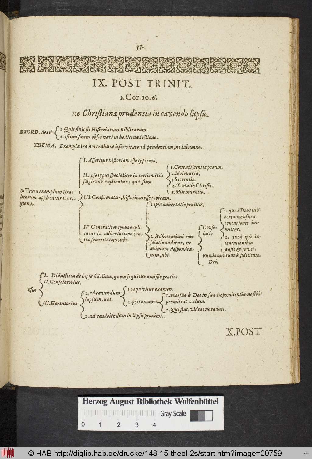 http://diglib.hab.de/drucke/148-15-theol-2s/00759.jpg