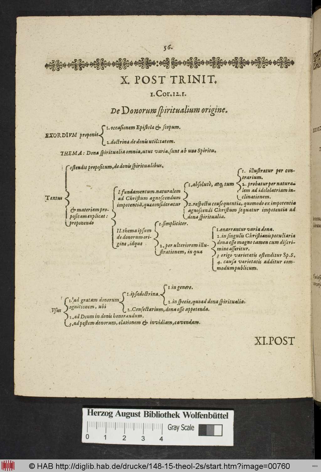 http://diglib.hab.de/drucke/148-15-theol-2s/00760.jpg