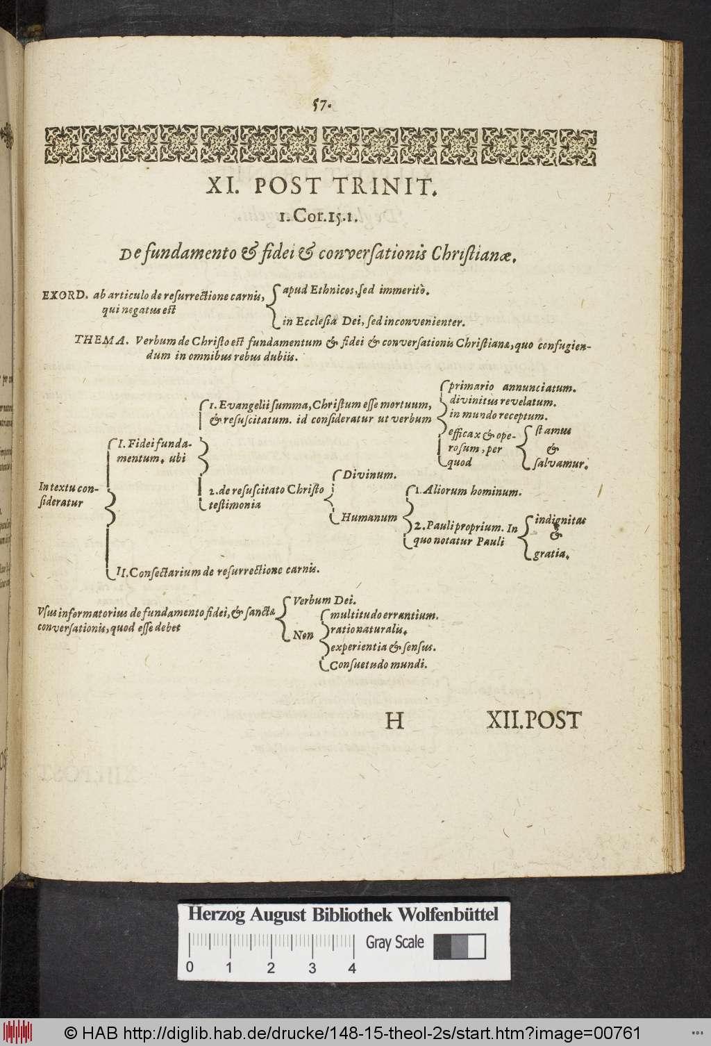 http://diglib.hab.de/drucke/148-15-theol-2s/00761.jpg
