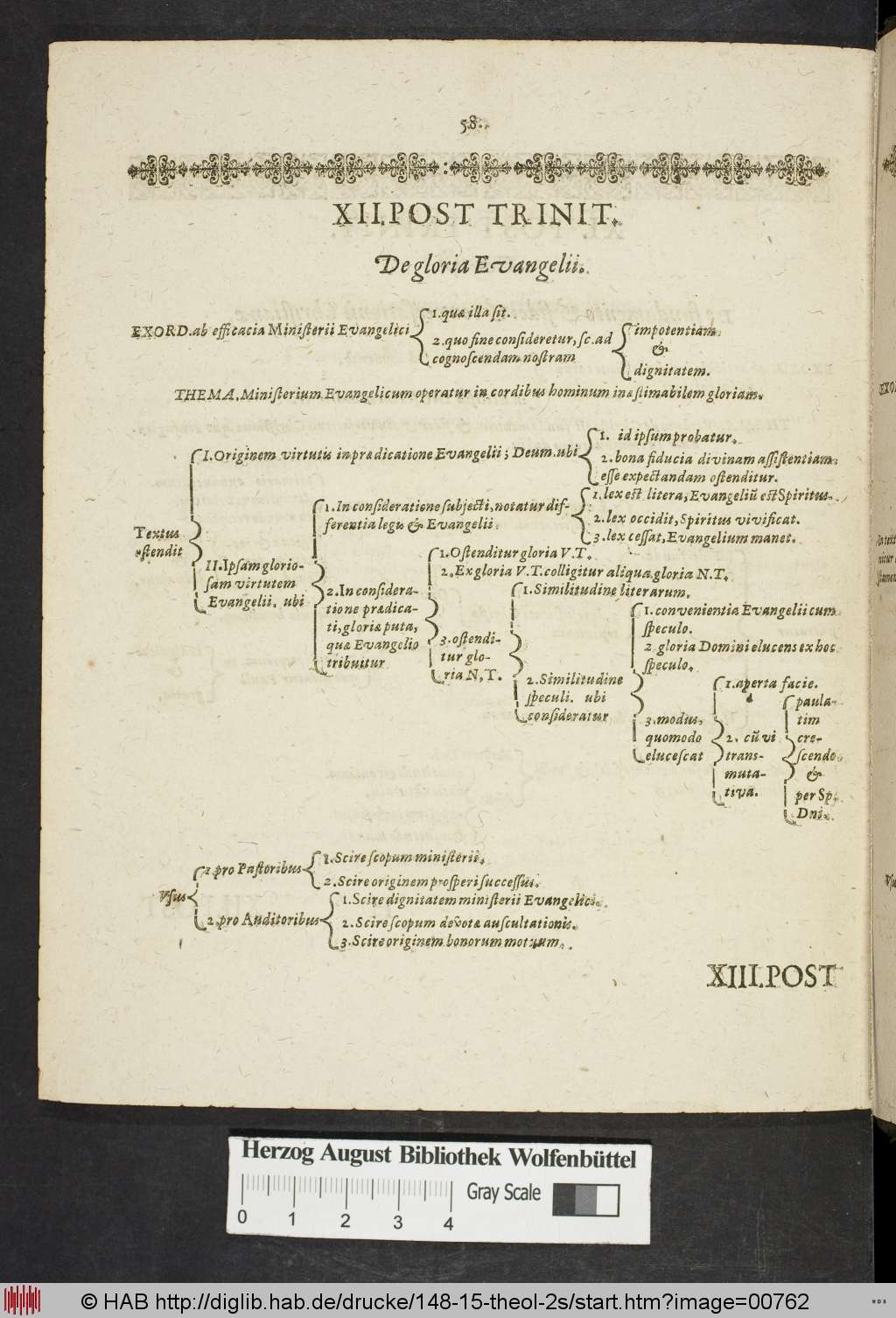 http://diglib.hab.de/drucke/148-15-theol-2s/00762.jpg