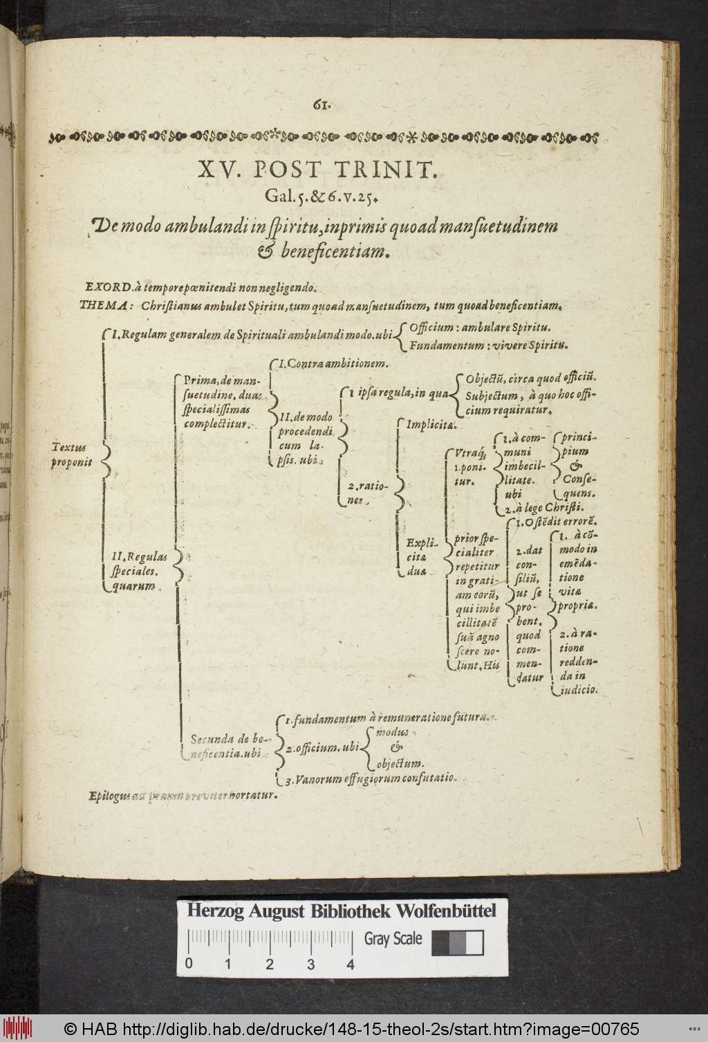 http://diglib.hab.de/drucke/148-15-theol-2s/00765.jpg