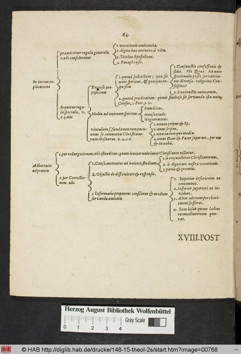 http://diglib.hab.de/drucke/148-15-theol-2s/00768.jpg