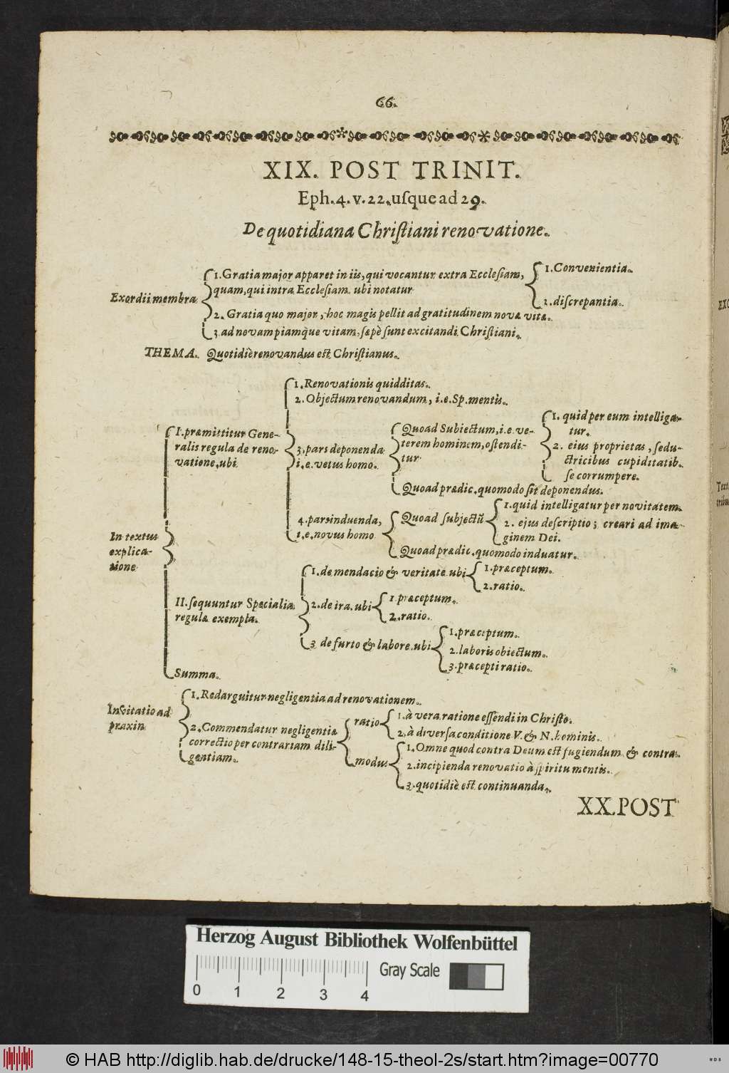 http://diglib.hab.de/drucke/148-15-theol-2s/00770.jpg