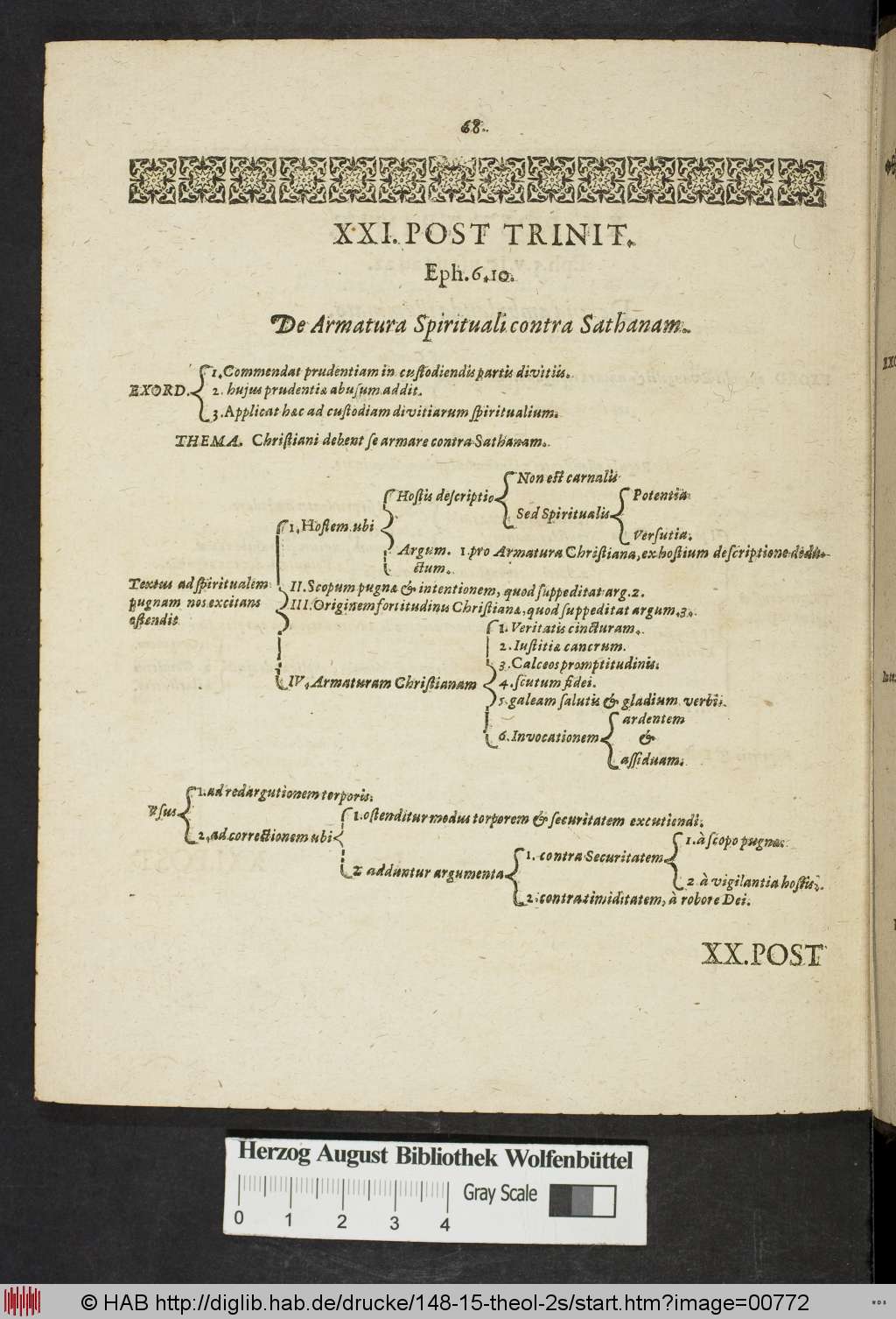 http://diglib.hab.de/drucke/148-15-theol-2s/00772.jpg