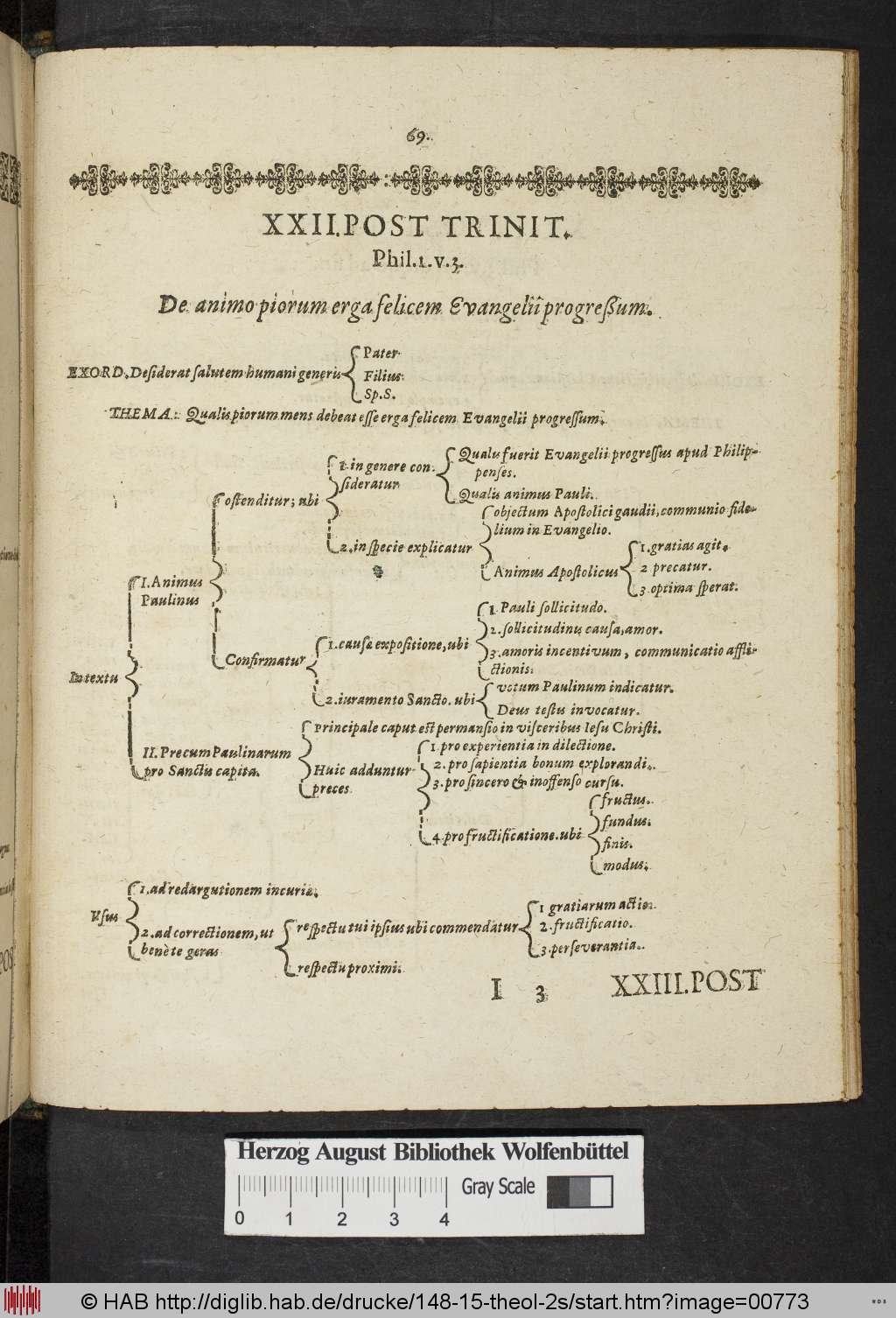 http://diglib.hab.de/drucke/148-15-theol-2s/00773.jpg