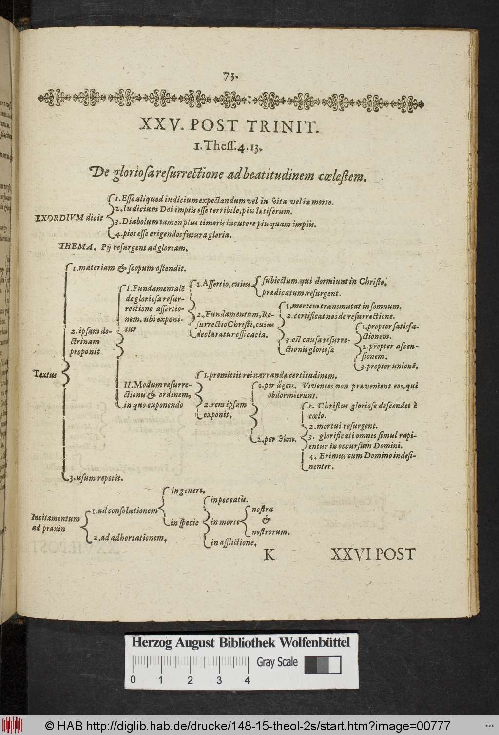 http://diglib.hab.de/drucke/148-15-theol-2s/00777.jpg