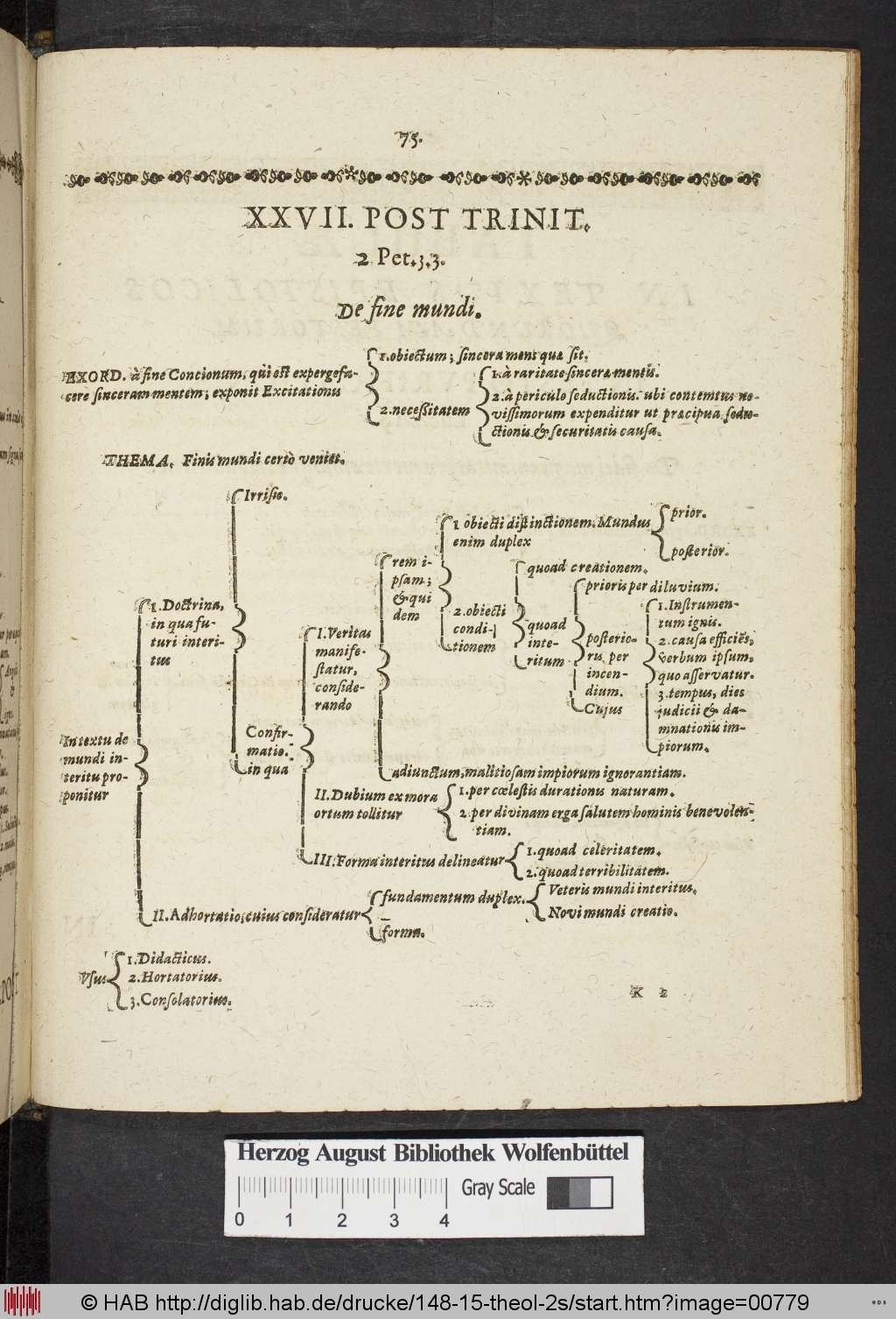 http://diglib.hab.de/drucke/148-15-theol-2s/00779.jpg