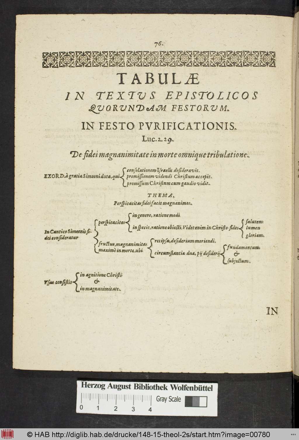 http://diglib.hab.de/drucke/148-15-theol-2s/00780.jpg