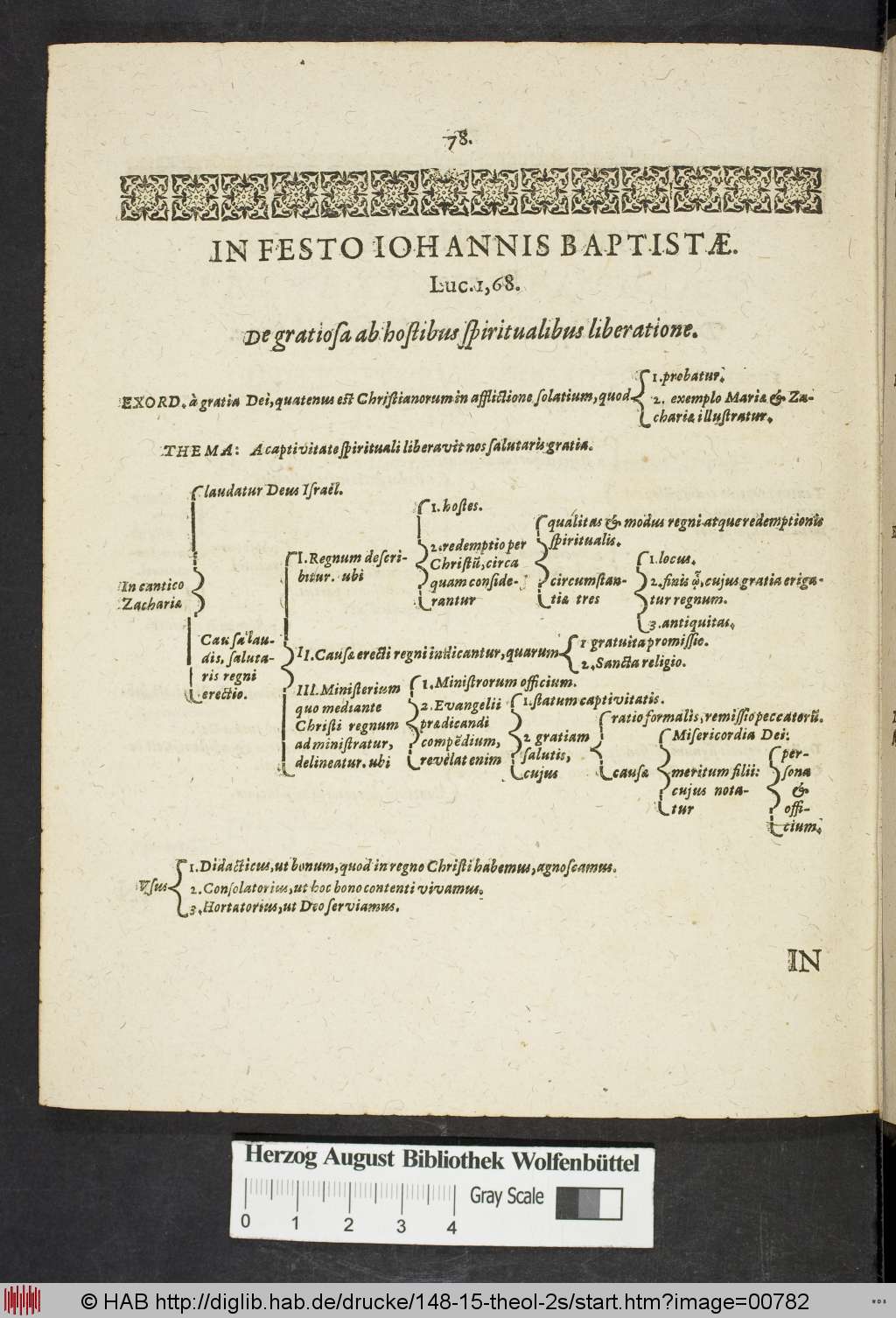 http://diglib.hab.de/drucke/148-15-theol-2s/00782.jpg