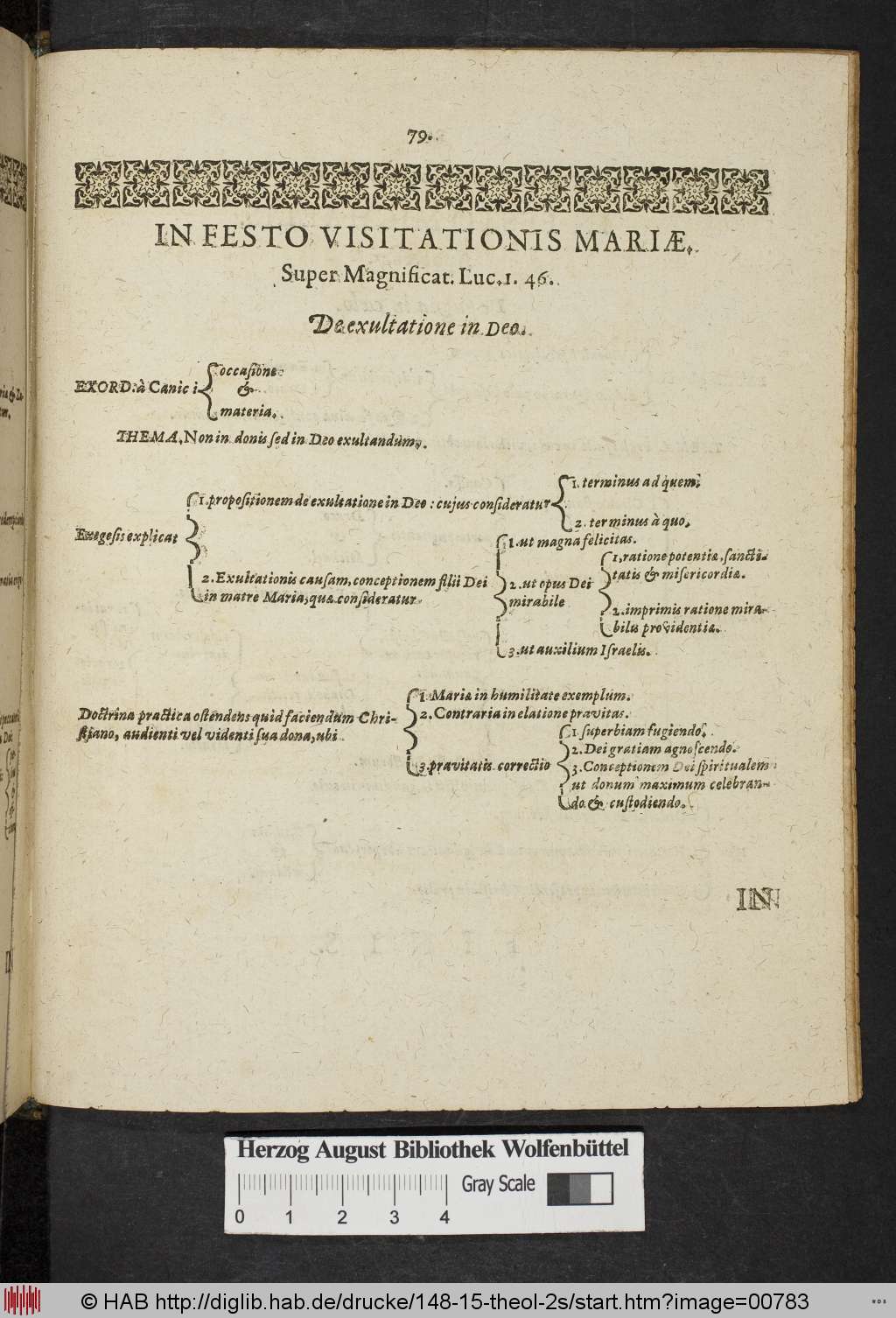 http://diglib.hab.de/drucke/148-15-theol-2s/00783.jpg