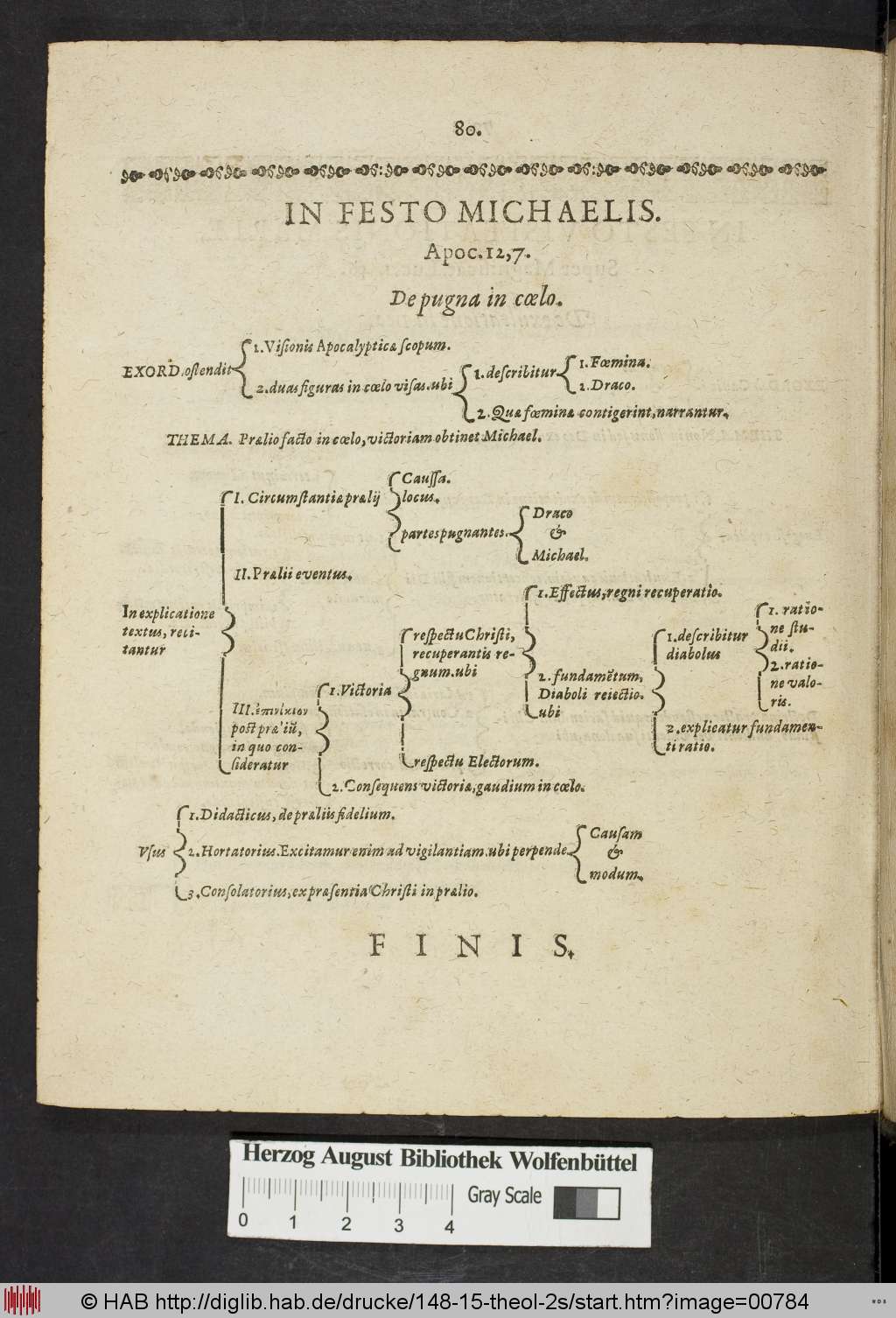 http://diglib.hab.de/drucke/148-15-theol-2s/00784.jpg