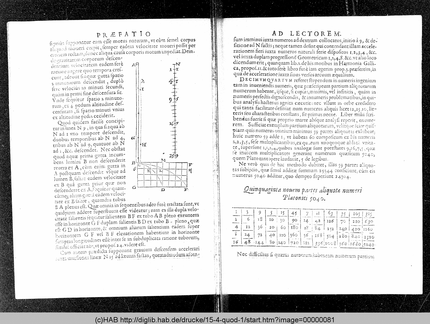 http://diglib.hab.de/drucke/15-4-quod-1/00000081.gif