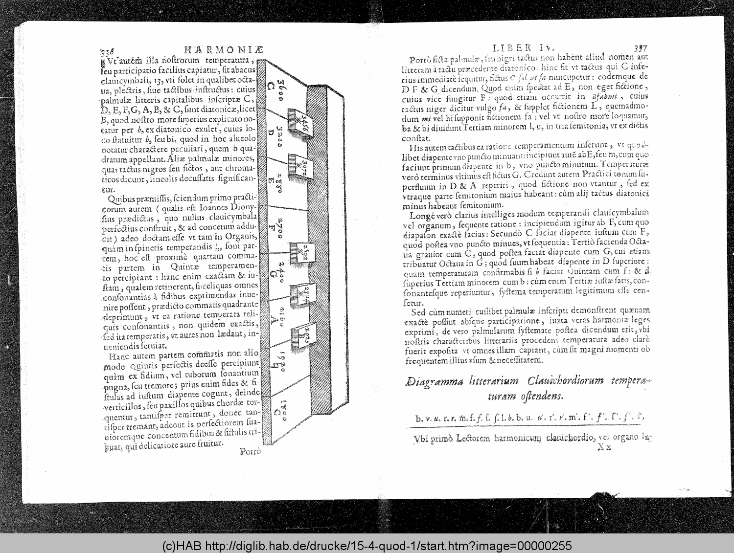 http://diglib.hab.de/drucke/15-4-quod-1/00000255.gif