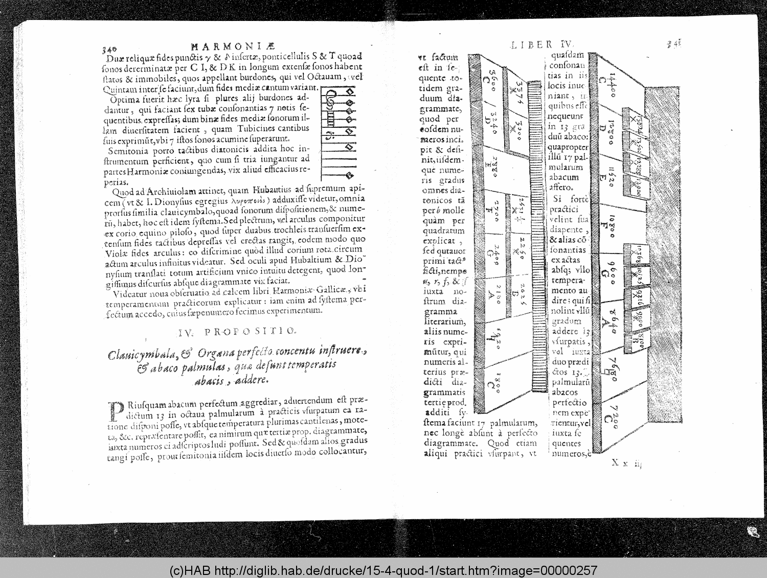 http://diglib.hab.de/drucke/15-4-quod-1/00000257.gif