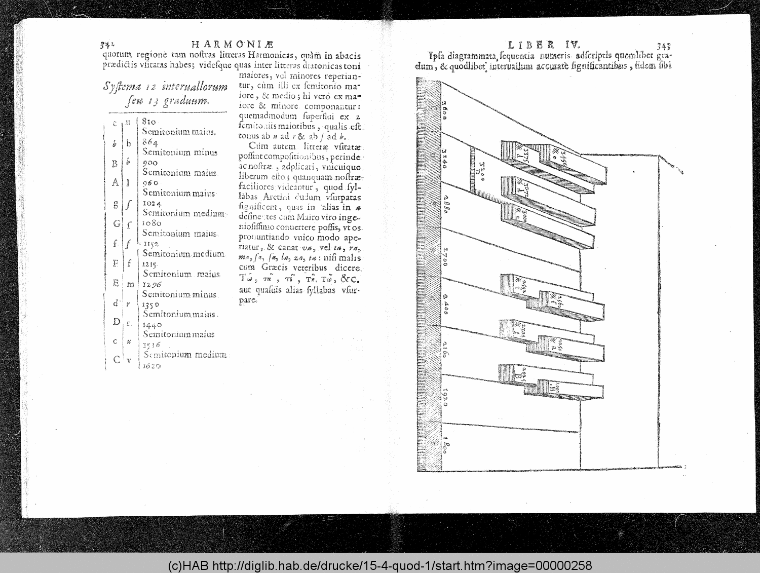 http://diglib.hab.de/drucke/15-4-quod-1/00000258.gif